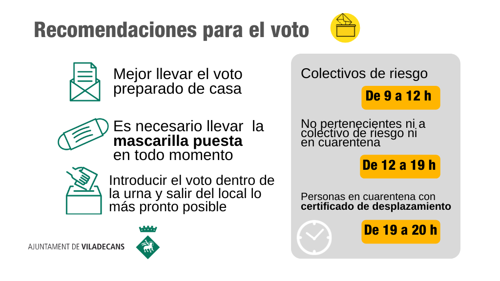 Recomendacions de voto: se recomienda priorizar el voto por correo tras pedir cita previa en Correos. En caso contrario el día la votación el horario de 9 a 12 h es de prioridad para personas de riesgo y el de 19 a 20 h para afectados covid.
