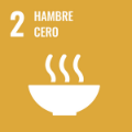 Objectiu de Desenvolupament Sostenible 2: fam zero