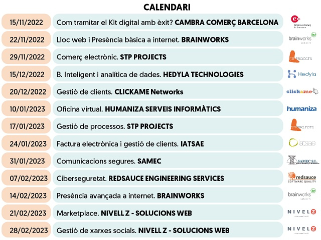 Text programa cicle webinars kit digital