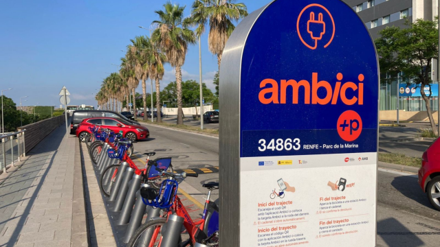 AMBICI