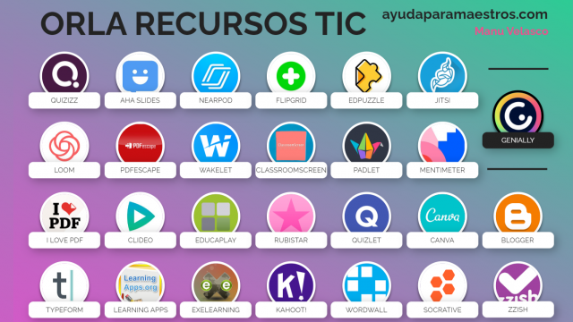 Recursos_TIC