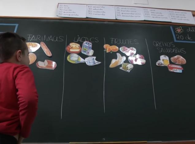 Teide Alimentació Saludable