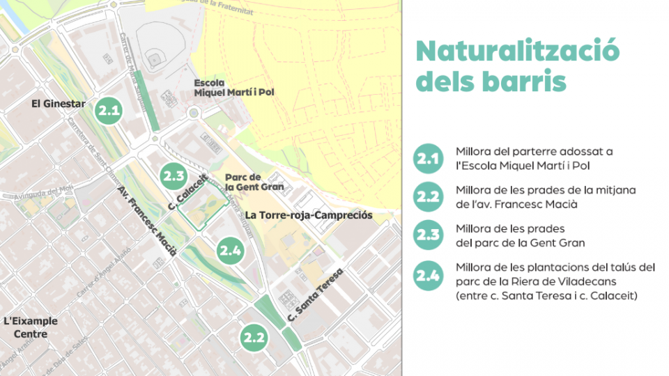 Plànol d'actuacions de naturalització Plànol d'actuacions de naturalització
