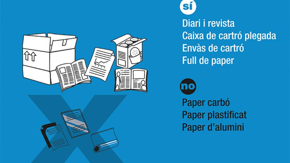 reciclatge residus cartró paper que llençar